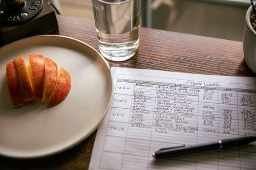 The Complete 2000 Calorie Meal Plan: How to Eat Balanced, Nutritious Meals Every Day