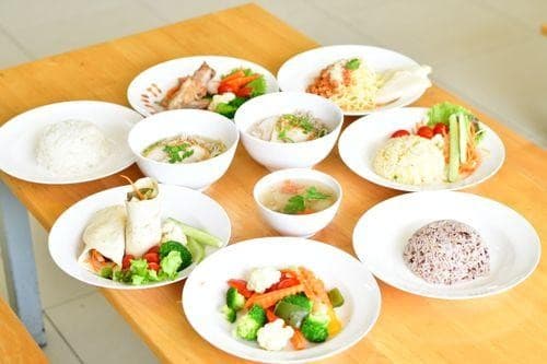 Managing Chronic Kidney Disease: A Comprehensive 7 Day Meal Plan for Kidney Disease